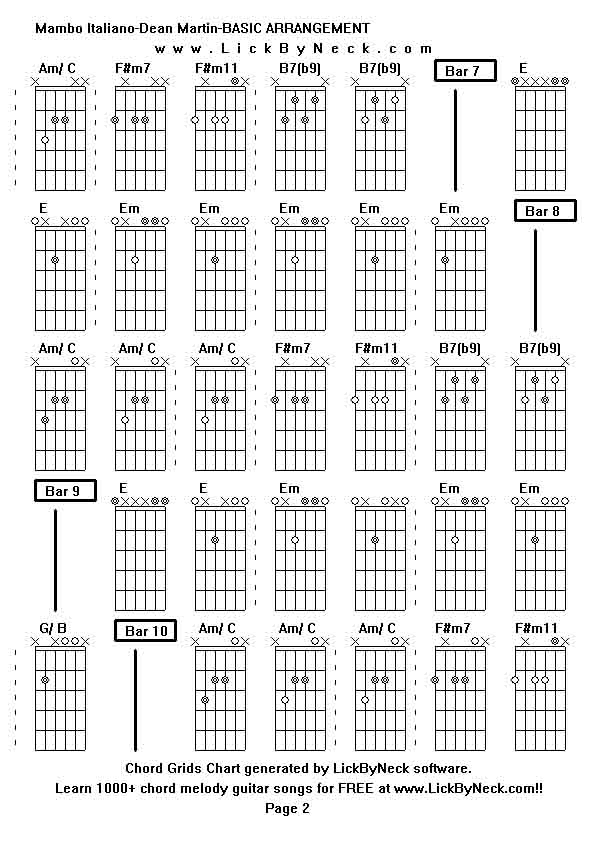 Chord Grids Chart of chord melody fingerstyle guitar song-Mambo Italiano-Dean Martin-BASIC ARRANGEMENT,generated by LickByNeck software.